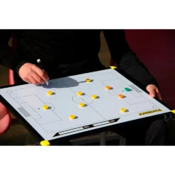 Double Sided Magnetic Board -Softee Sport Zone powershot double sided magnetic board 5